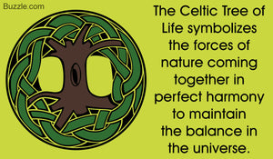 Caroline Tree of Life Ring