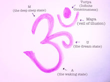 Load image into Gallery viewer, Om Chakra Necklace