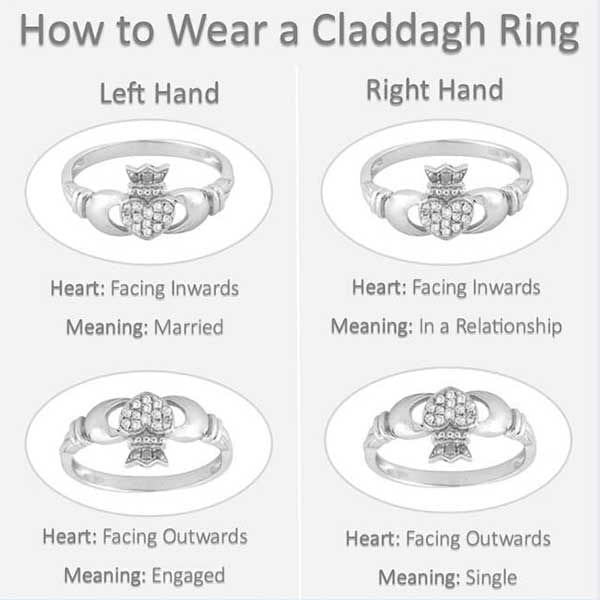 Irish Claddagh Chevron Ring in Sterling Silver — view 8