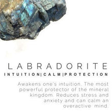 Load image into Gallery viewer, Classic Labradorite Earrings