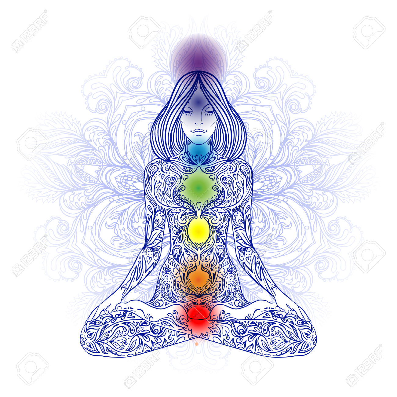 Chakra Jewelry collection image