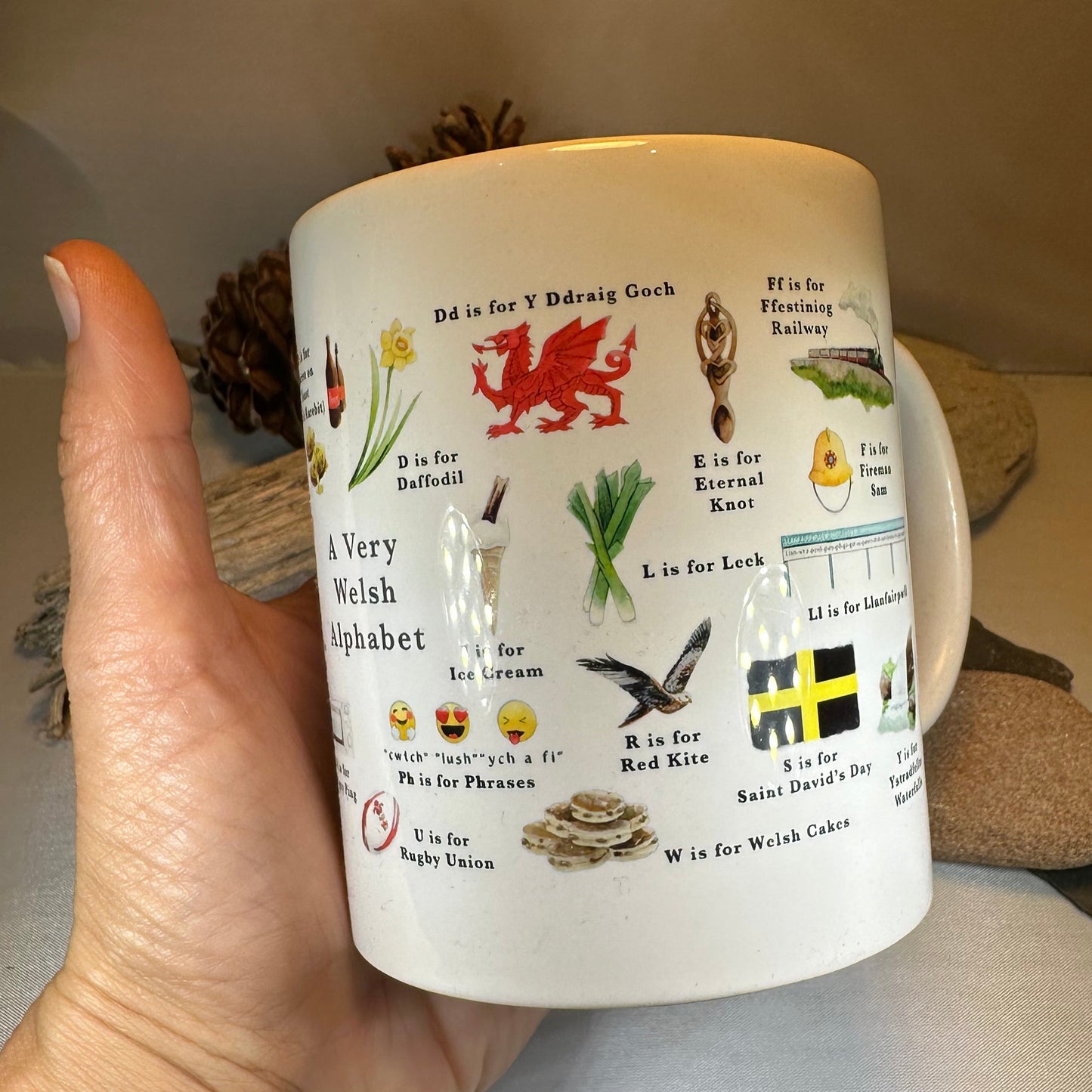 Welsh ABC Mug — view 7