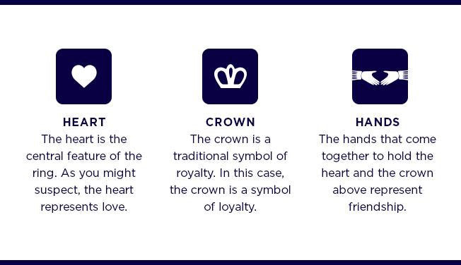 Friendship Claddagh Meaning What Is The Meaning Of The Claddagh
