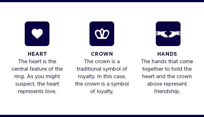 Traditional Irish Claddagh ring symbolizing love, loyalty and friendship. Sterling silver Irish jewelry Celtic Crystal Designs