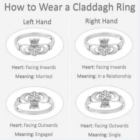Load image into Gallery viewer, Emerald Green Claddagh Ring
